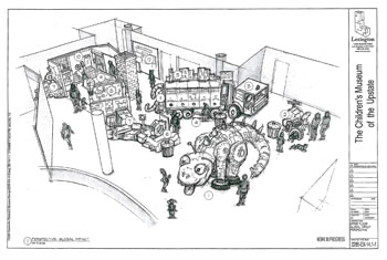The Children's Museum of the Upstate